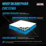 Надувная подушка «AirPit» для гимнастики и батутных центров, 10×10×3,5 м