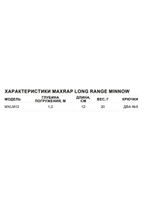 Воблер MaxRap Long Range Minnow 12, 12см, 20гр, цвет FRH