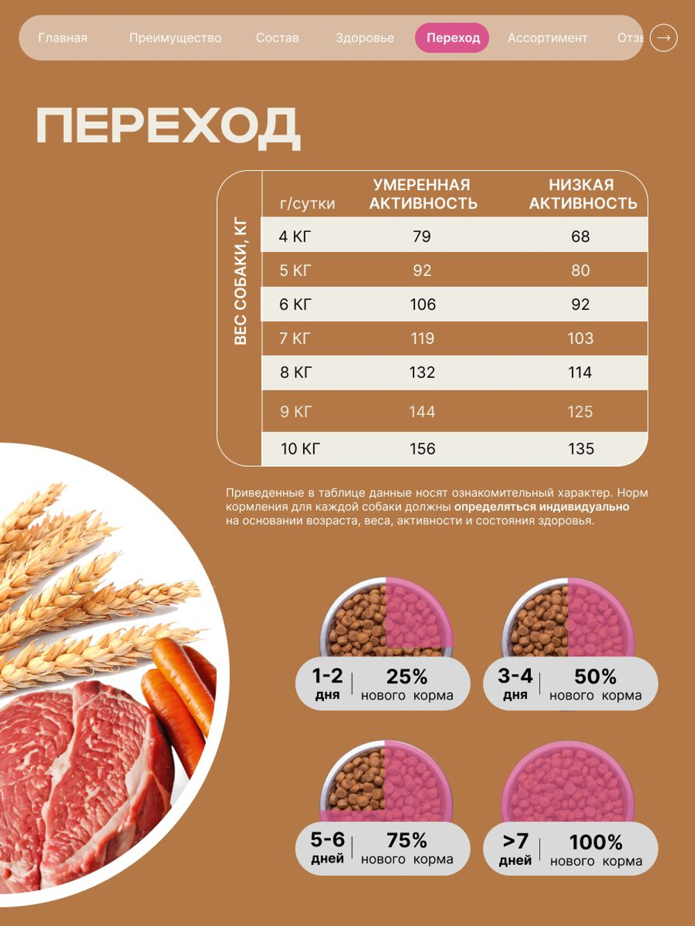 Корм для взрослых собак породы Мопс, с говядиной, 3 кг, QUATTRO