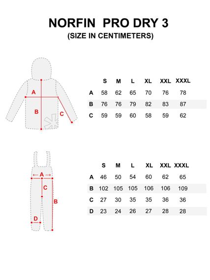 Костюм Norfin PRO DRY 3 04 р.XL