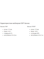 Воблер OSP VARUNA 110SP