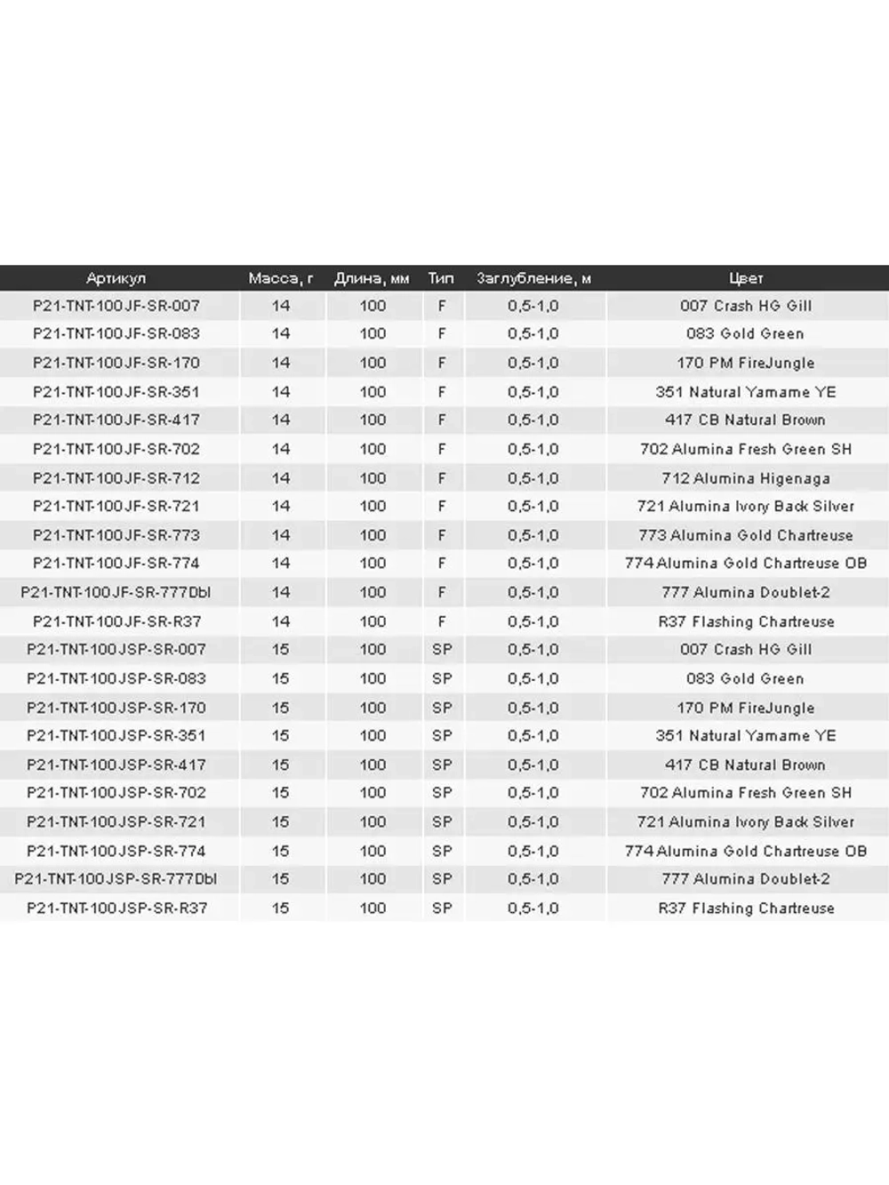 Воблер Tantalisa 100JF-SR 083 100мм 14.0 гр 0.5-1.0 м.
