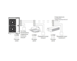 Наружный блок Tosot TMV-H120WL/A-T inverter