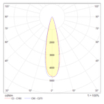 Подвесной светильник Technical P068PL-L27W4K