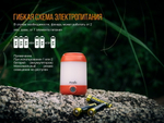 Фонарь Fenix CL23 зеленый, CL23g