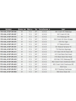 Воблер для рыбалки Pontoon21 Kalikana 91SP-SR, 91мм, 17.2 гр., 0.3-0.5 м., цвет A16