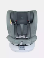 Автокресло Rant Drive Active Line 0/1/2/3 (0-36кг) Green/Зеленый isofix