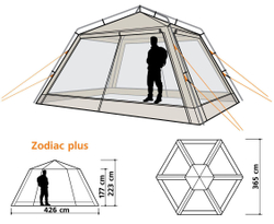 Шатер Canadian Camper ZODIAC Plus