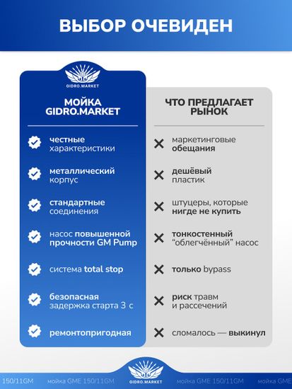 Аппарат высокого давления 220В GM Pump 150-180 бар