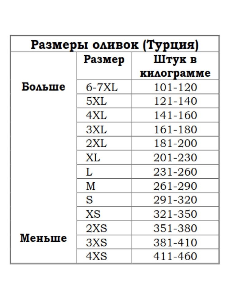 Маслины Marmarabirlik Kuru Sele 3XS вяленые 800 г