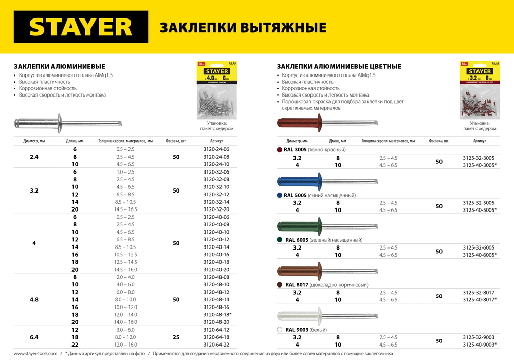 STAYER Pro-FIX, 4.8 х 18 мм, 50 шт, алюминиевые заклепки, Professional (3120-48-18)