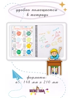 Учим таблицу умножения, карточка А5 для школьника