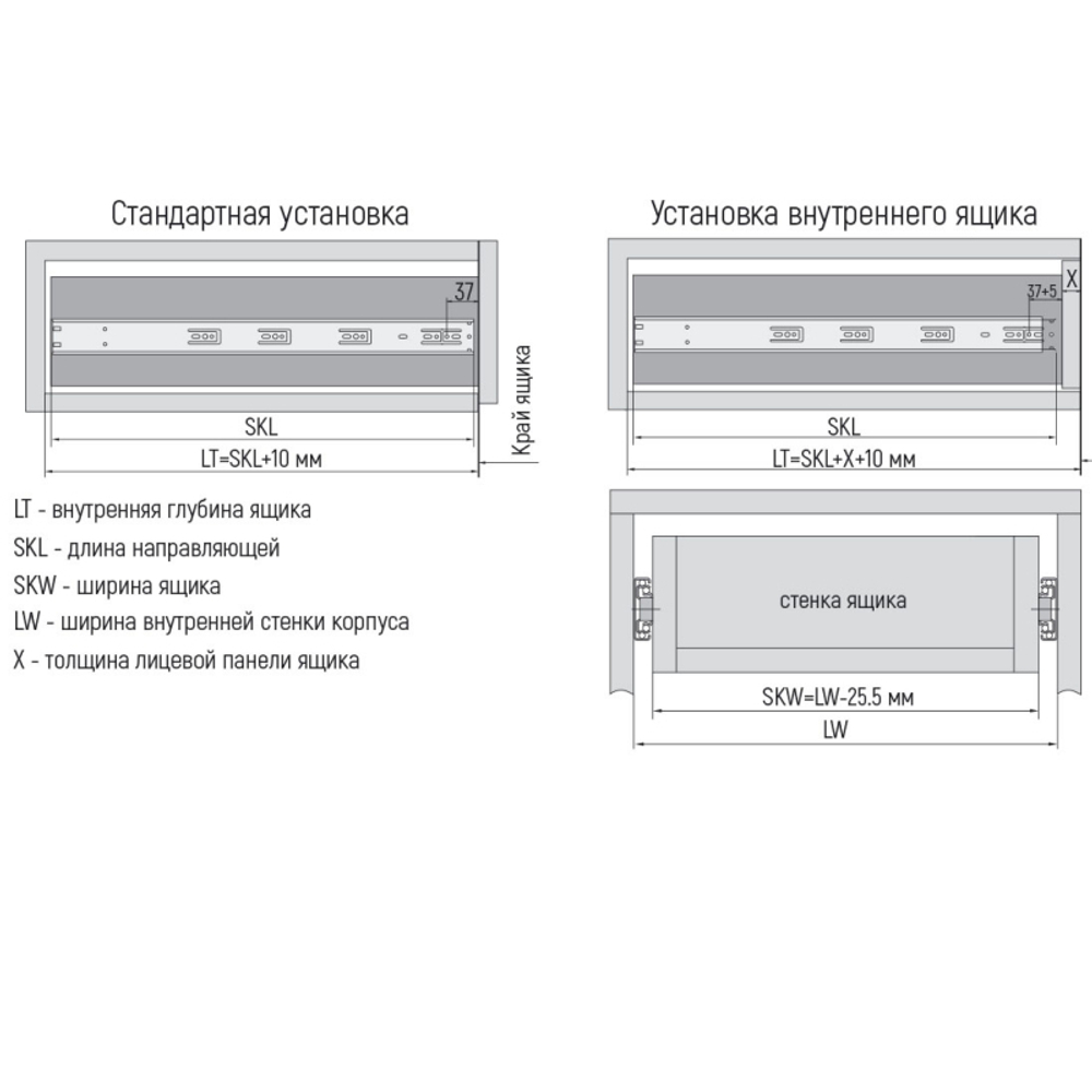 Шариковая направляющая PUSH TO OPEN 45х350 SETE — купить в Якутске | Все для мебели