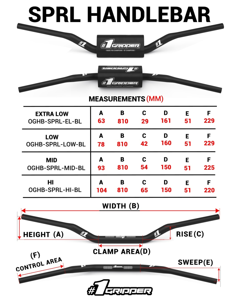Руль ONEGRIPPER SPRL 93мм (СРЕДНИЙ / MID) - Black (Черный)