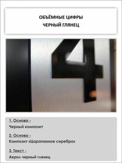 Адресная табличка 27х50см