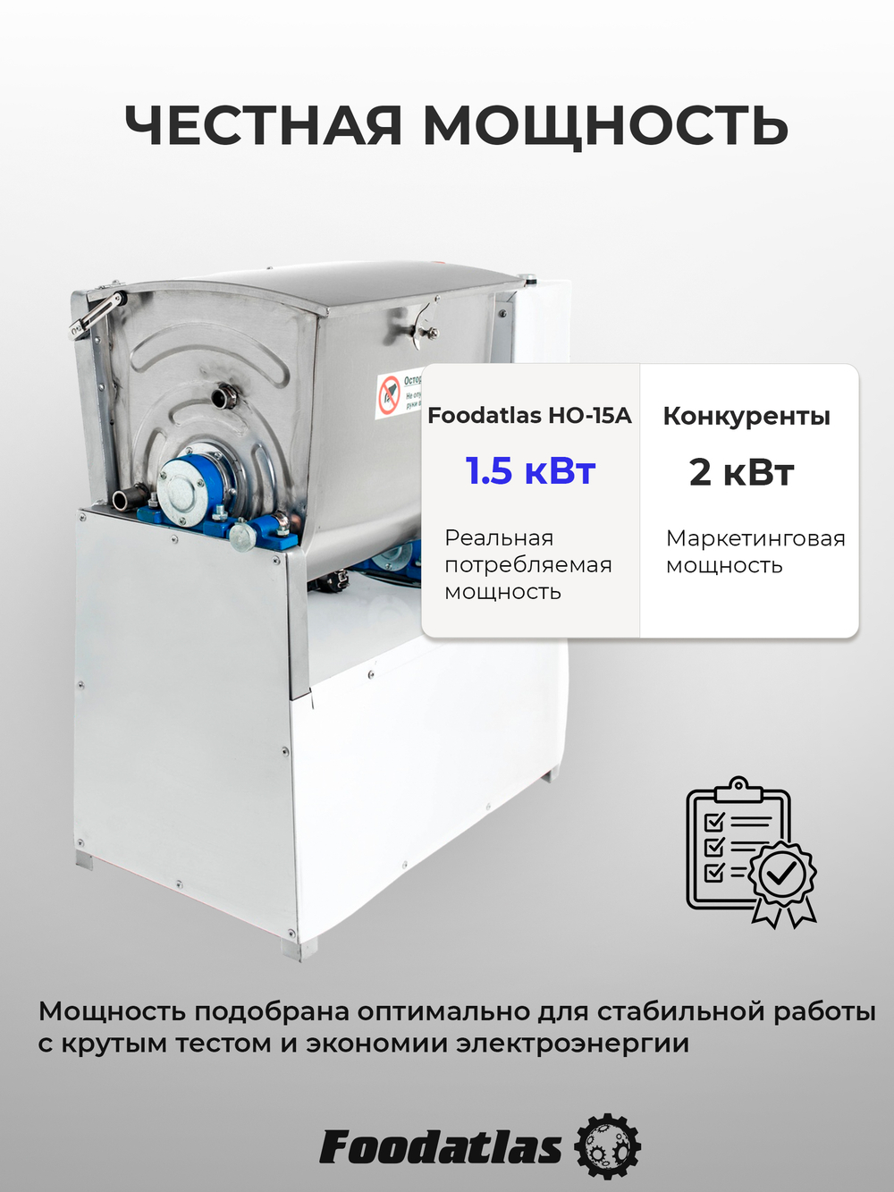 Машина тестомесильная Foodatlas HO-15A