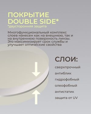Линза Corlinz 1.6 AS Double Side с защитой от компьютера