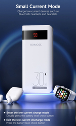 Внешний аккумулятор повербанк Power Bank 20000mAh/74Wh 30W PSN20191 ROMOSS
