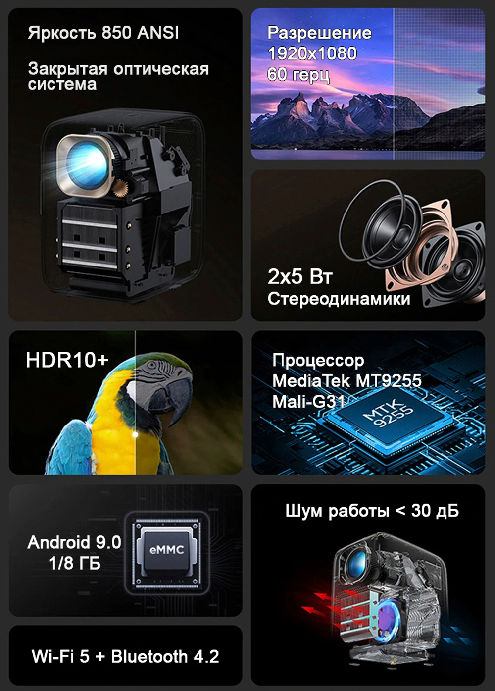 Проектор Lenovo T100