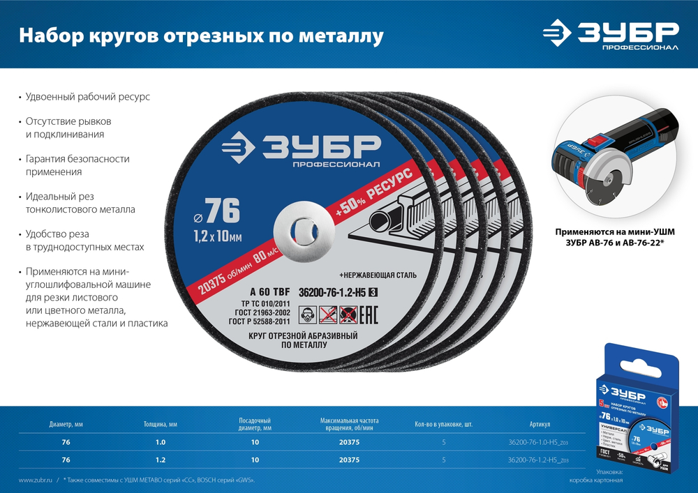 ЗУБР Х-2 (76х1.2 / 10 мм) набор для мини-УШМ 5 дисков отрезных по металлу, Профессионал 36200-76-1.2-H5