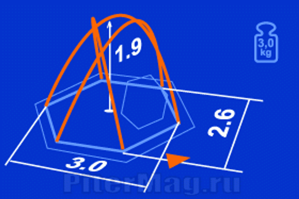 Палатка Normal Карась 4