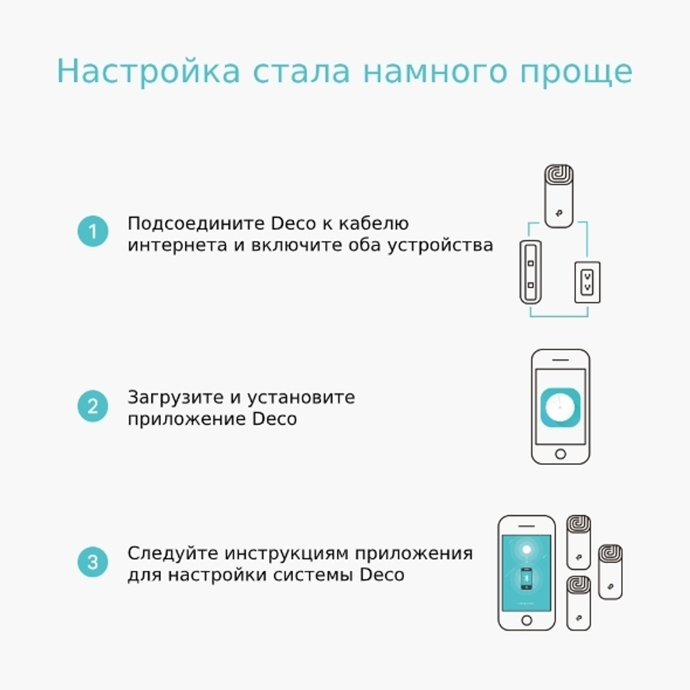 TP-Link Deco M4 (2-pack) Домашняя Mesh Wi-Fi система AC1200