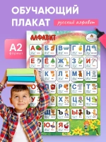 Русский алфавит плакат А2, азбука на стену