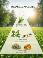 Grass (Лужайка)