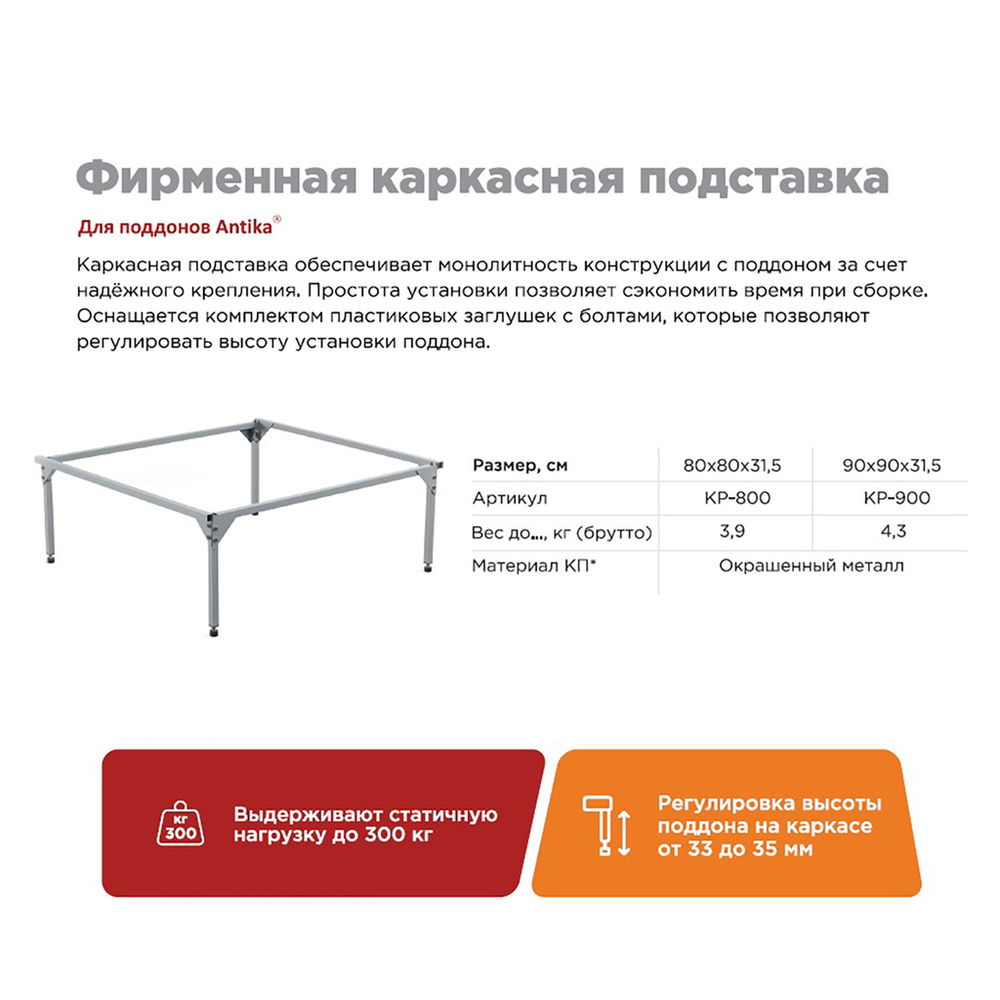Каркас для душевого поддона 80*80 (квадрат) Antika