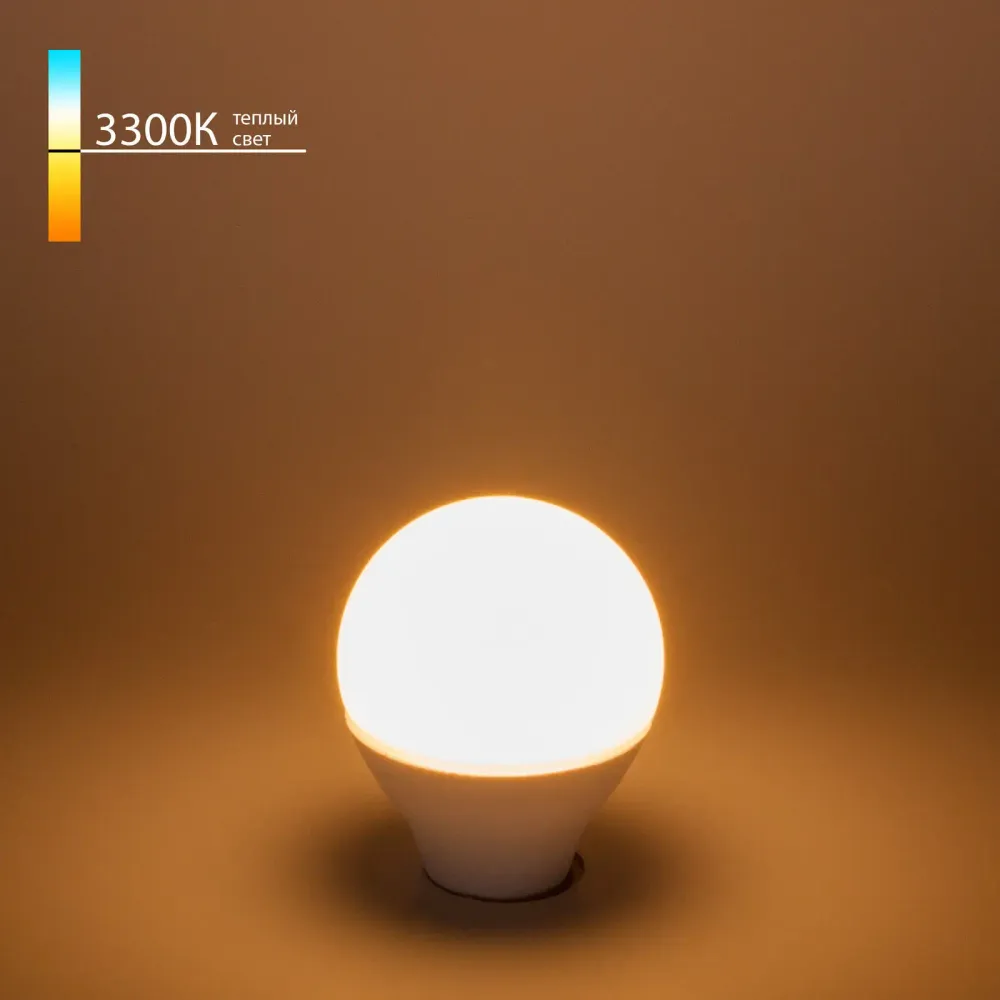Светодиодная лампа Mini Classic LED 9W 3300K E14 BLE1442 Светодиодная лампа Mini Classic LED 9W 3300K E14 BLE1442
