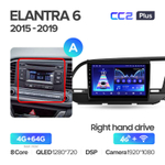 Teyes CC2 Plus 9" для Hyundai Elantra 6 2015-2019  (прав)