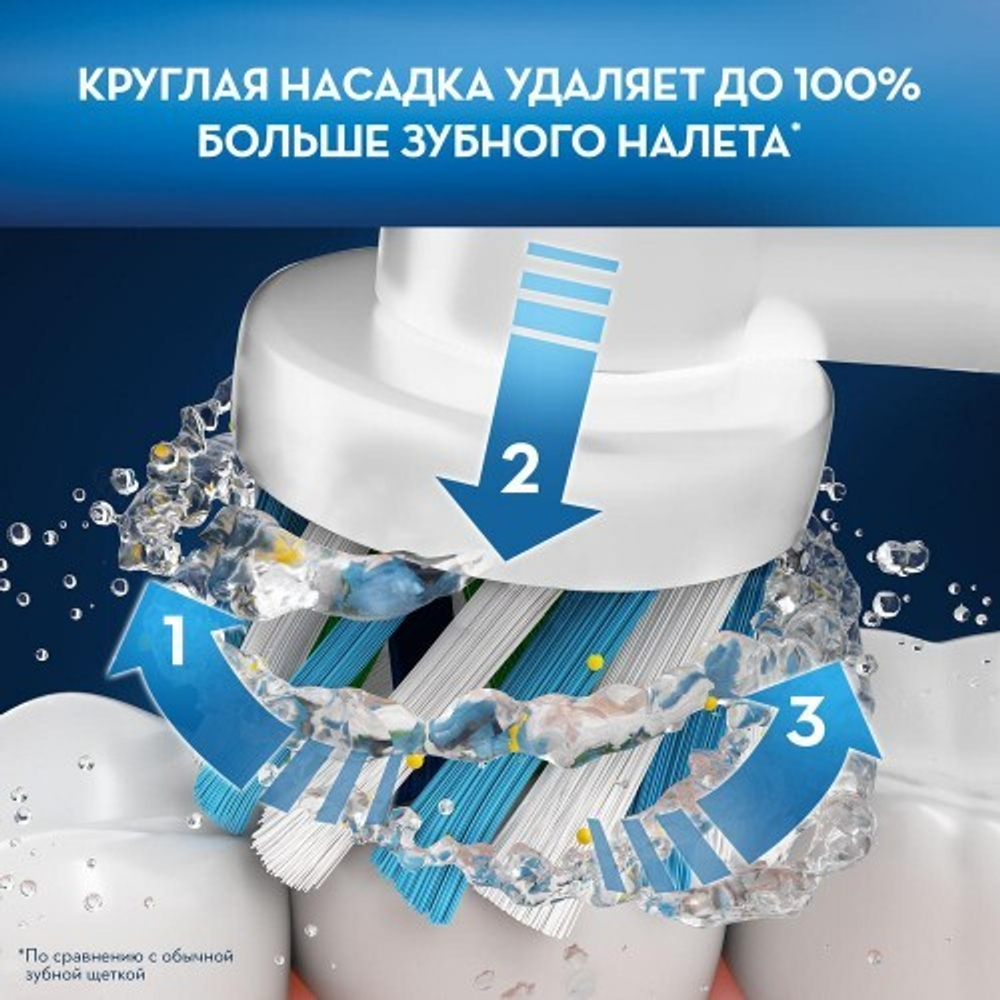 Электрическая зубная щетка Oral-B Pro 500 Sensitive Clean D16.513.1U