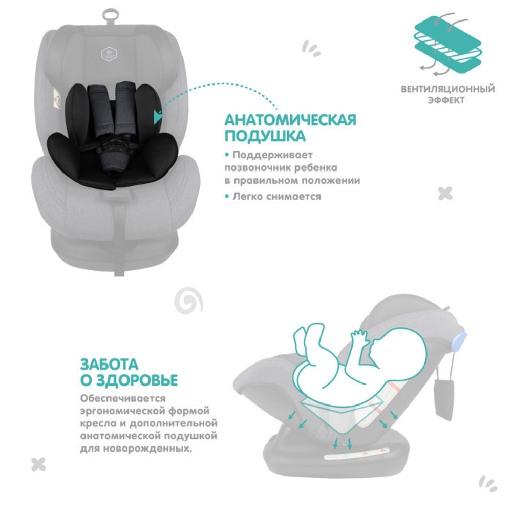 Автокресло DEXTER, AY518, группа 0+1+2+3 (0-36 кг), (BEST BABY) (темно-серый)