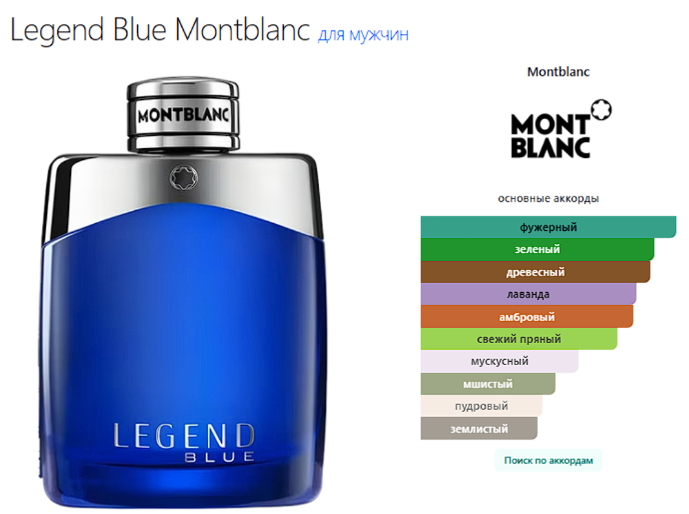 Legend Blue Montblanc 100 ml (duty free парфюмерия)