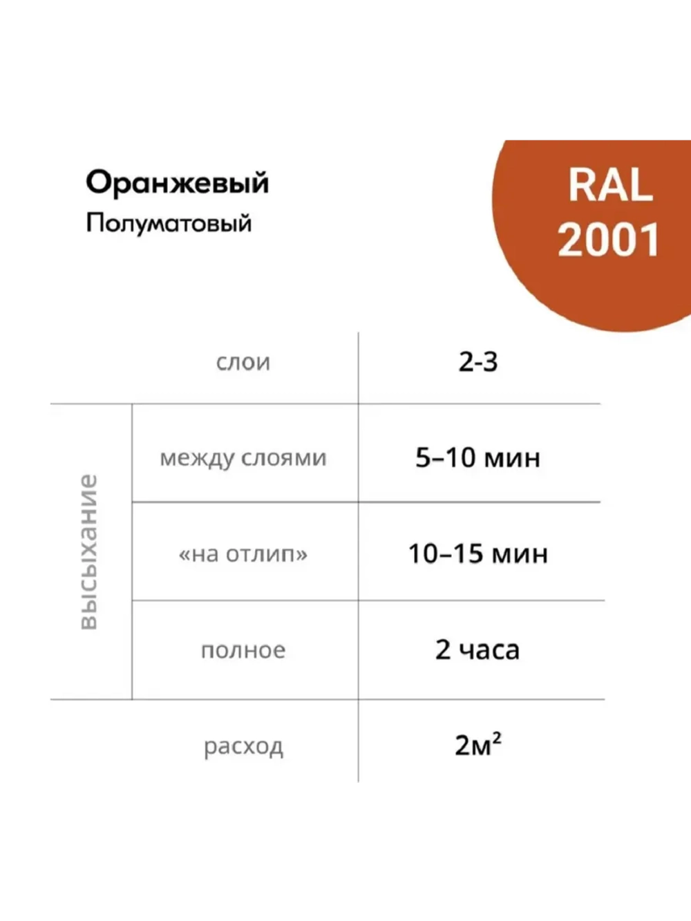 Эмаль универсальная акриловая satin оранжевая