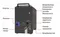 Система ручной лазерной сварки IPG LightWELD XR 1500, кабель 5 м