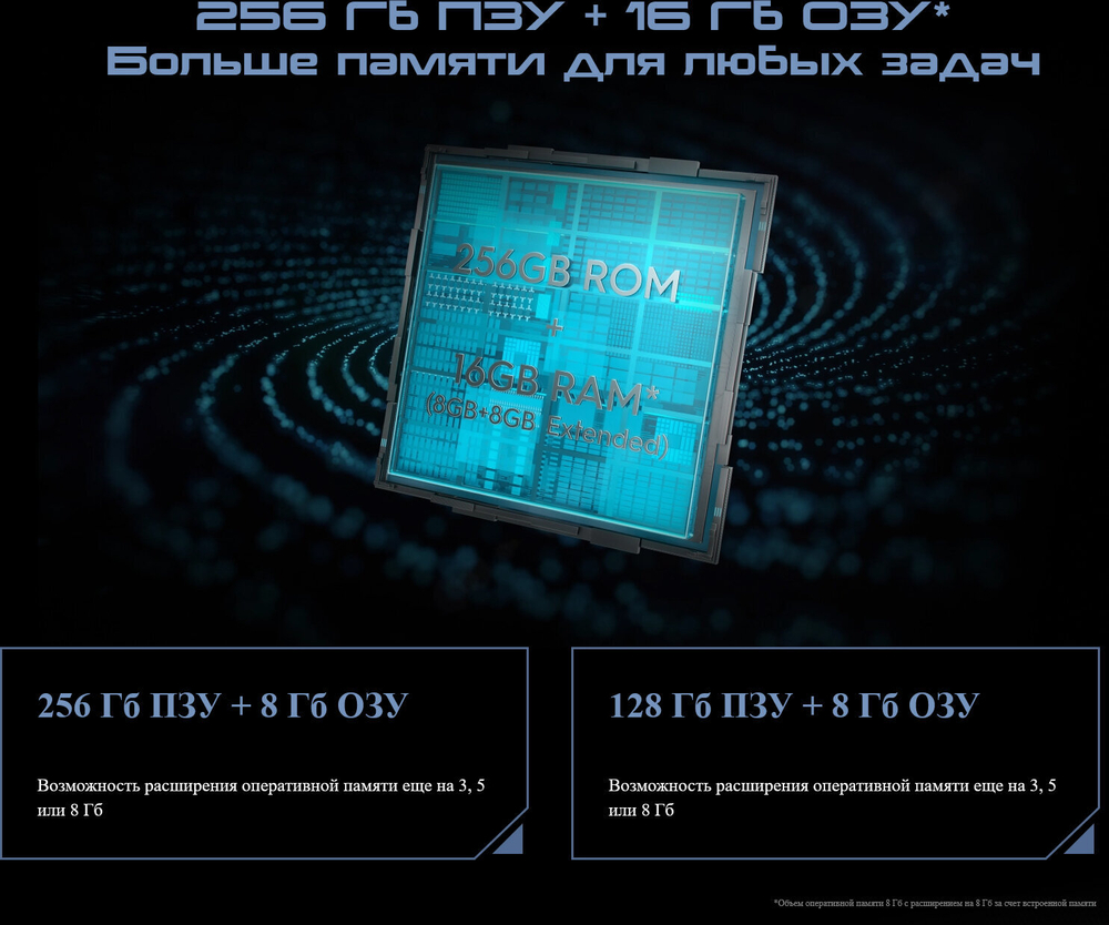 Смартфон TECNO Pova 6 Neo 8/256 ГБ Global для РФ, Dual nano SIM, speed black