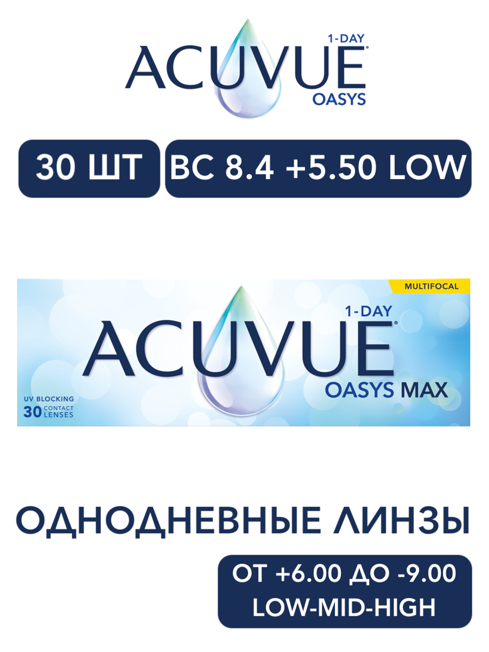Однодневные мультифокальные контактные линзы Acuvue Oasys MAX 1-Day MULTIFOCAL (уп. 30 линз)