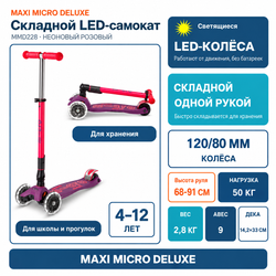 Самокат Maxi Micro Deluxe LED складной, неоновый розовый