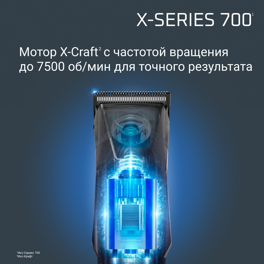 Мультитриммер Rowenta X Series 700 11 в 1 TN9610E0