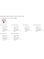 Воблер Pontoon21, Bet-A-Shad 63F-SR, 63мм, 7.3 гр., 0.1-0.3 м.