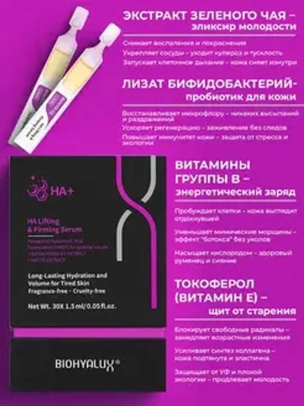 Сыворотка с гиалуроновой кислотой для повышения упругости и лифтинга кожи | BIOHYALUX HА LIFTING&FIRMING SERUM 30х1,5 мл
