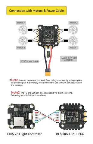 Полётный контроллер SpeedyBee F405 V3 BLS + ESC 50A Stack
