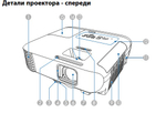 Проектор Epson CB-FH52