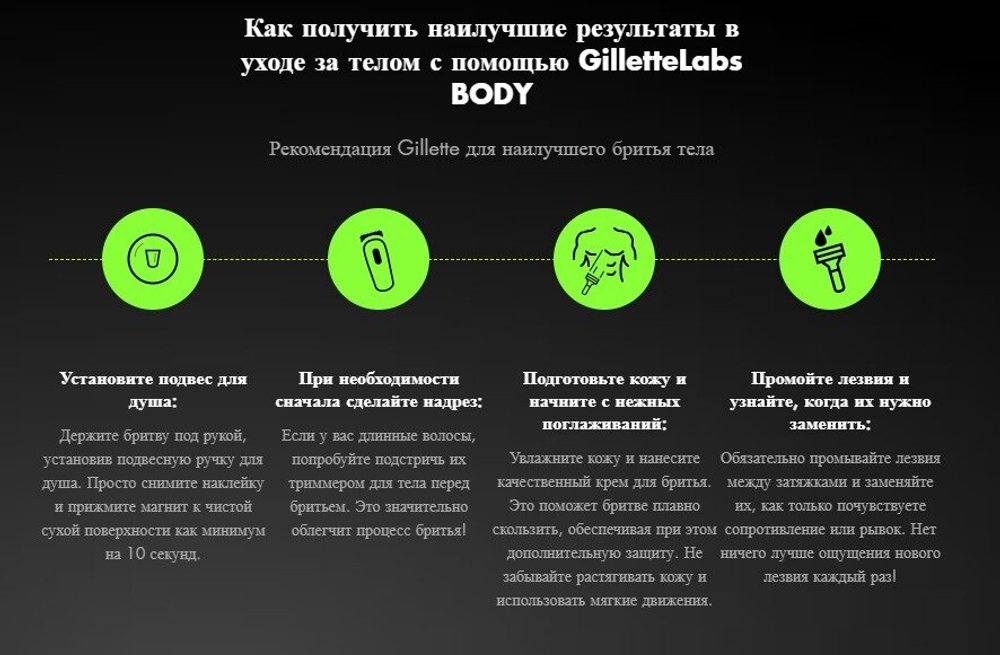 Бритвенный станок для тела Gillette Labs Body + Intimate с магнитным держателем для душа