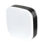 Godox LED M32