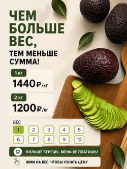 Спелое авокадо