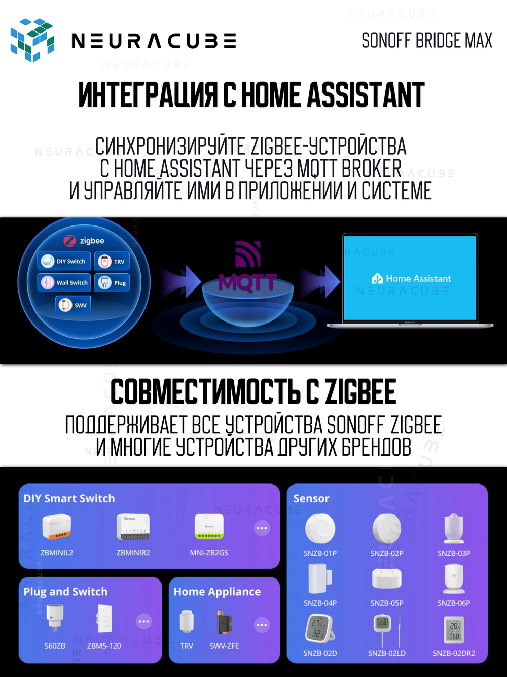 Универсальный Matter-мост и Zigbee-шлюз SONOFF Bridge Max