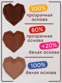 Краситель для мыла Терракотовый 50 мл Турция