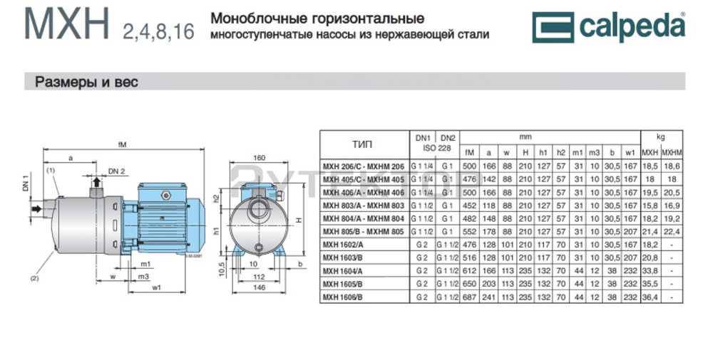 Горизонтальный многоступенчатый насосный агрегат из нержавеющей стали Calpeda MXH 804